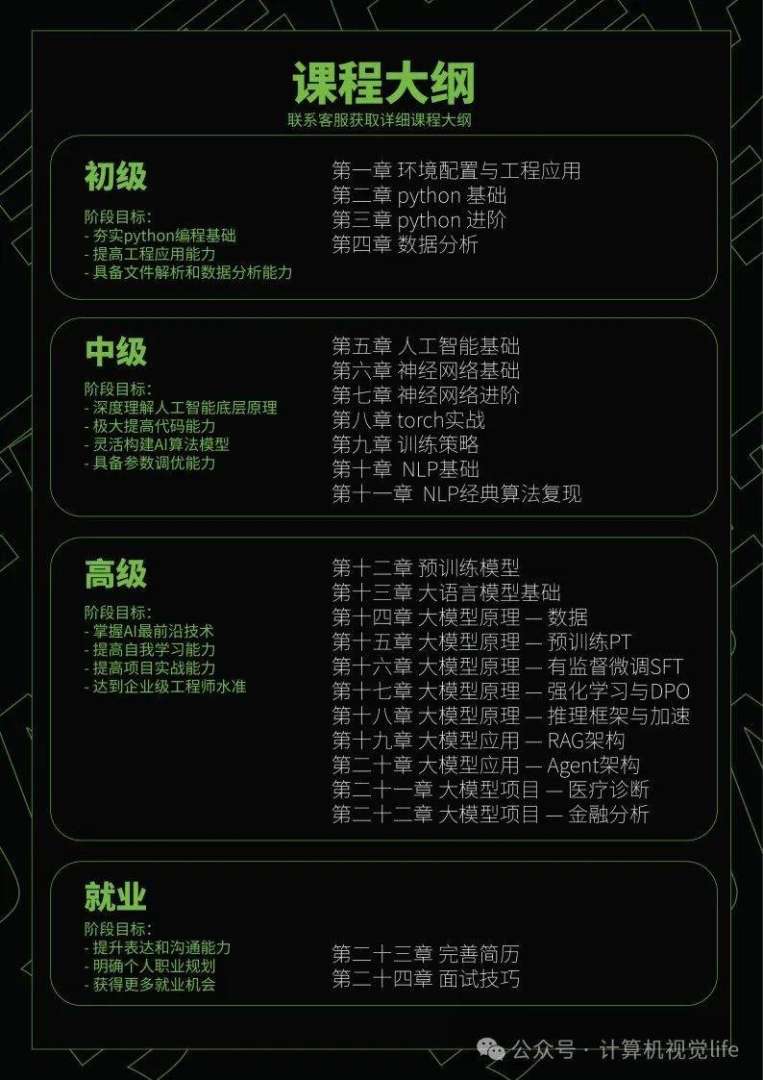 注冊巖土工程師全職年薪大概多少奧雅納巖土工程師薪資 第1張 注冊巖土工程師全職年薪大概多少奧雅納巖土工程師薪資 第1張