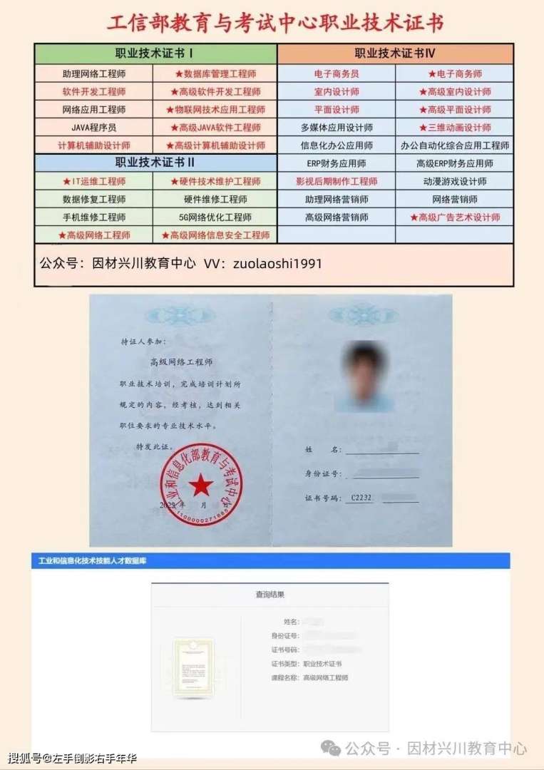 職稱助理工程師和安全工程師助理安全工程師和初級(jí)工程師一樣嗎  第2張