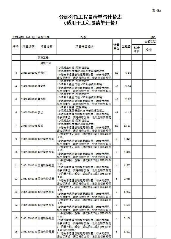 巖土工程師一年多少錢?巖土工程師的價格  第2張