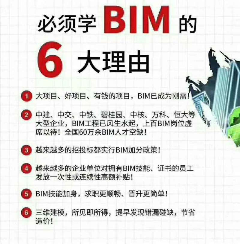 bim工程師值得考嗎,bim工程師以后要普及嗎  第1張