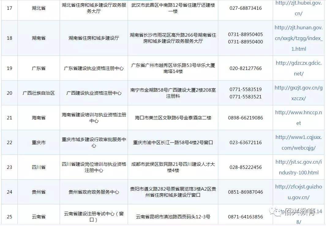 新的二建證還有印章嗎二級(jí)建造師印章  第1張