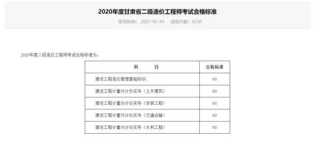 一級造價(jià)工程師的合格線的簡單介紹  第2張