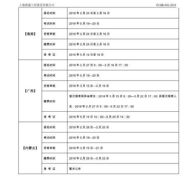 監理工程師考試考幾天,2020年監理考試順序  第1張