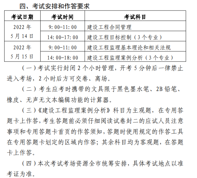 監理工程師考試考幾天,2020年監理考試順序  第2張