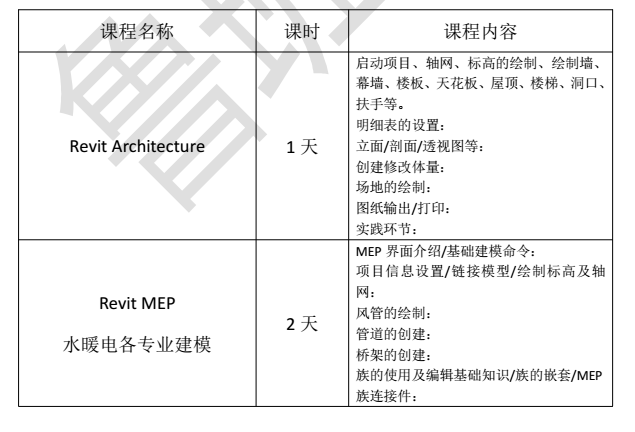北京眾客進取教育bim工程師的簡單介紹 第1張 北京眾客進取教育bim工程師的簡單介紹 第1張