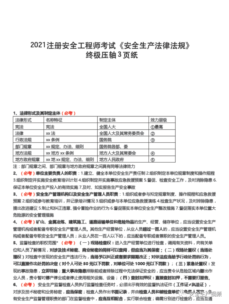 注冊(cè)安全工程師考試難度注冊(cè)安全工程師考試  第1張