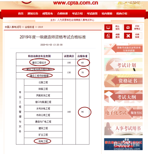 一級(jí)建造師報(bào)名成績公布的簡單介紹  第1張