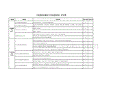 建造師案例題評分標準一級建造師評分標準  第1張