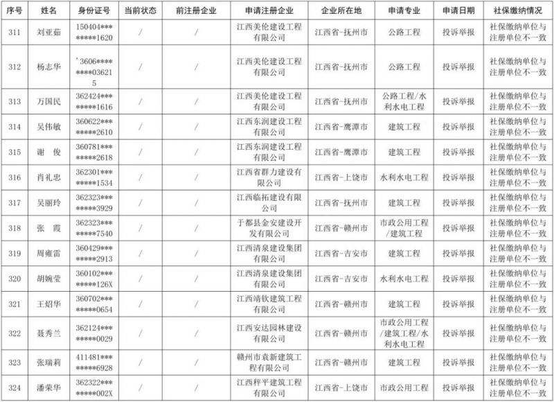 江西一級建造師證書領(lǐng)取2020一建證書領(lǐng)取時間  第1張