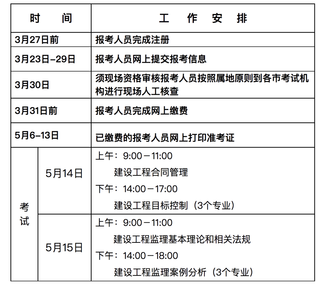 關于山西監理工程師準考證打印地點的信息  第1張
