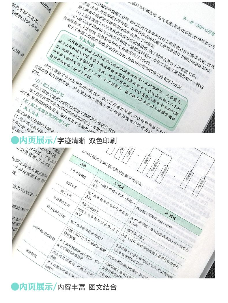 機(jī)電類二級(jí)建造師教材機(jī)電二級(jí)建造師教材資料  第2張