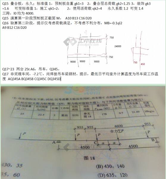 出圖是不是必須一級結(jié)構(gòu)工程師的簡單介紹  第1張
