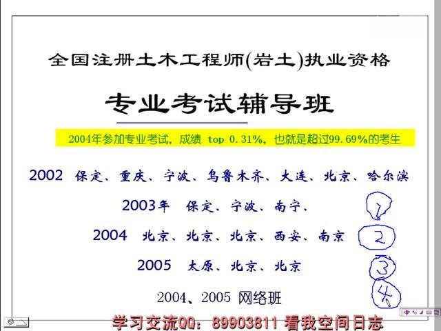 包含單位注冊巖土工程師流程的詞條 第2張 包含單位注冊巖土工程師流程的詞條 第2張