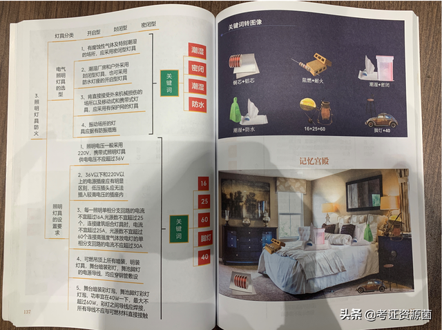 2020年注冊(cè)安全工程師教材pdf下載注冊(cè)安全工程師電子版 第1張 2020年注冊(cè)安全工程師教材pdf下載注冊(cè)安全工程師電子版 第1張