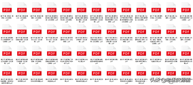 2020年注冊(cè)安全工程師教材pdf下載注冊(cè)安全工程師電子版 第4張 2020年注冊(cè)安全工程師教材pdf下載注冊(cè)安全工程師電子版 第4張