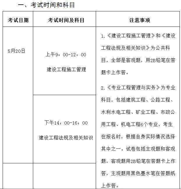 包含二級(jí)建造師報(bào)考專(zhuān)業(yè)限制的詞條  第1張