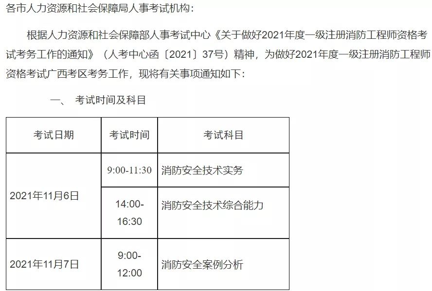 甘肅一級消防工程師報名入口,甘肅一級消防工程師報名入口官網(wǎng)  第2張