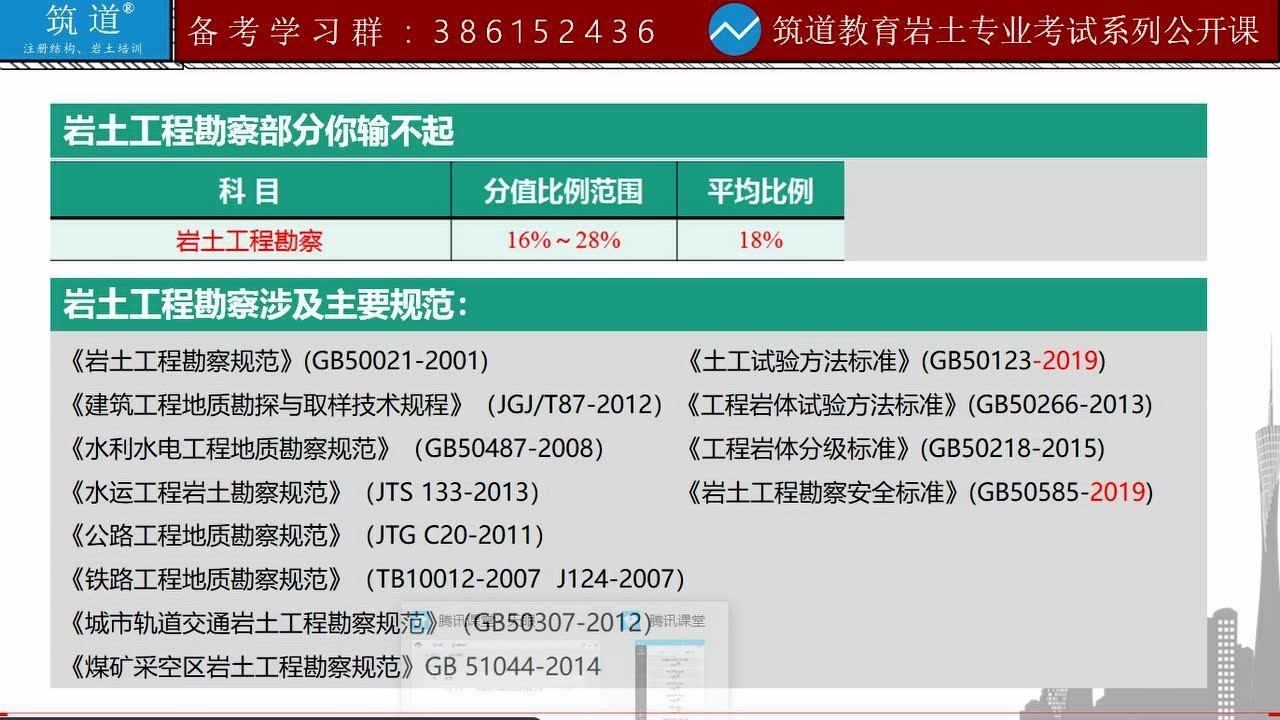注冊(cè)巖土工程師掛哪巖土工程師為什么難考  第2張