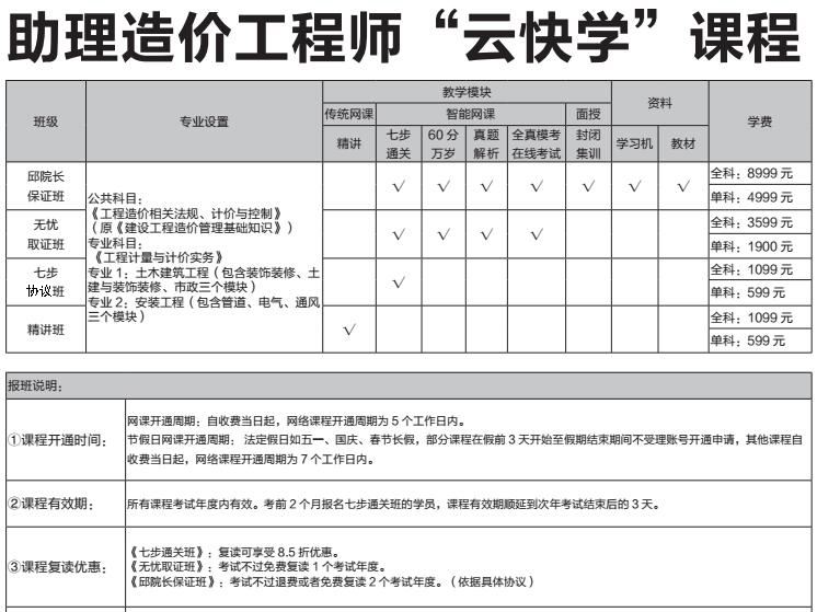 包含助理造價(jià)工程師證書查詢的詞條  第1張