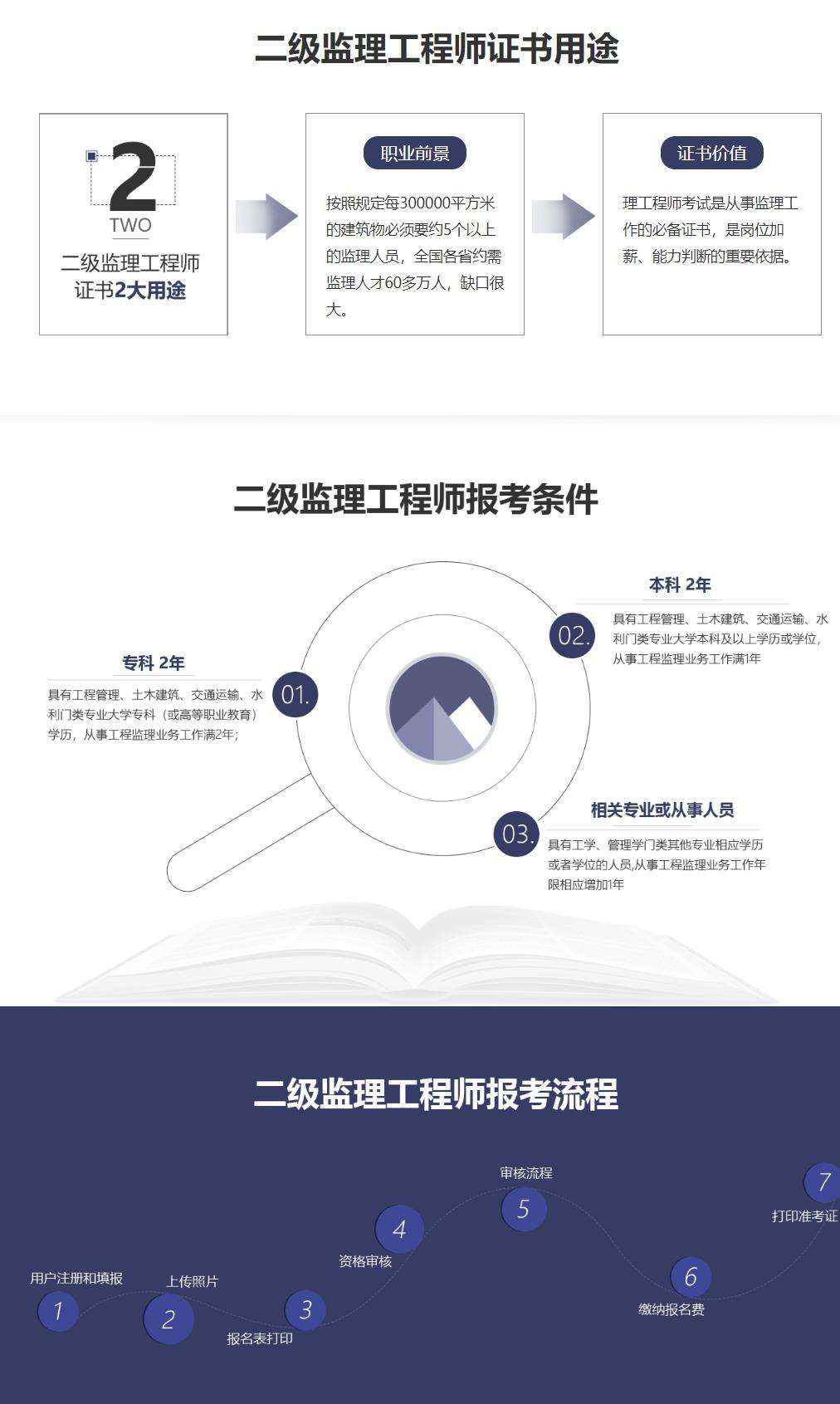 監(jiān)理工程師是職稱(chēng)嗎,建工網(wǎng)監(jiān)理工程師  第2張