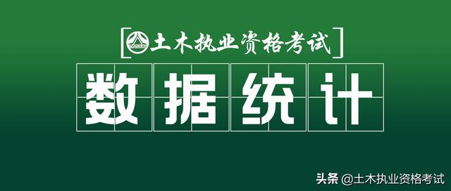 注冊一級結(jié)構(gòu)工程師通過率注冊一級結(jié)構(gòu)工程師基礎(chǔ)報名時間2022 第1張 注冊一級結(jié)構(gòu)工程師通過率注冊一級結(jié)構(gòu)工程師基礎(chǔ)報名時間2022 第1張