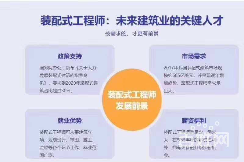 興安bim工程師培訓(xùn),匠才優(yōu)學(xué)BIM工程師培訓(xùn)  第2張
