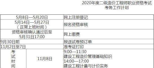 造價(jià)工程師每年什么時(shí)間報(bào)名,造價(jià)工程師每年都要繼續(xù)教育嗎  第1張