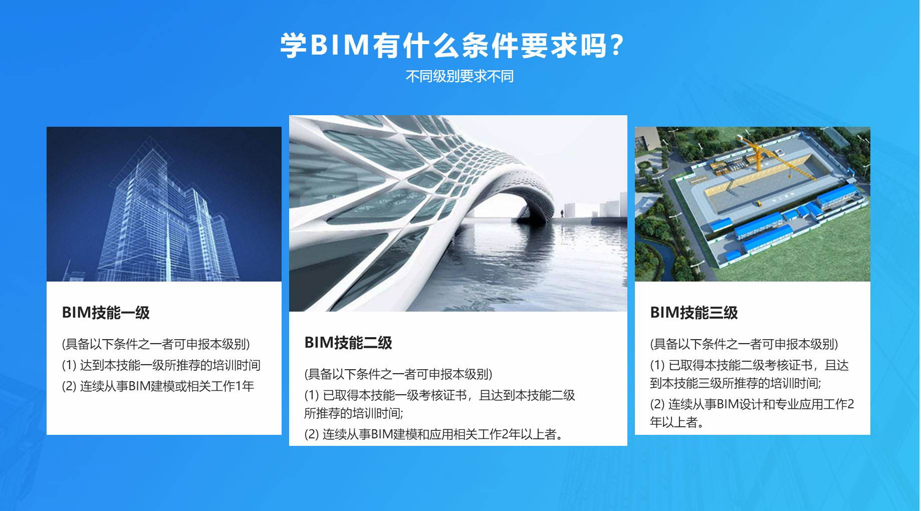 興城bim工程師培訓匠才優學BIM工程師培訓  第2張