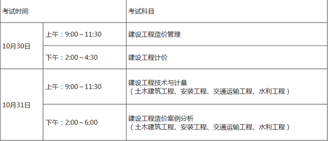 關于2021監理工程師考試時間安排表2021的信息  第1張