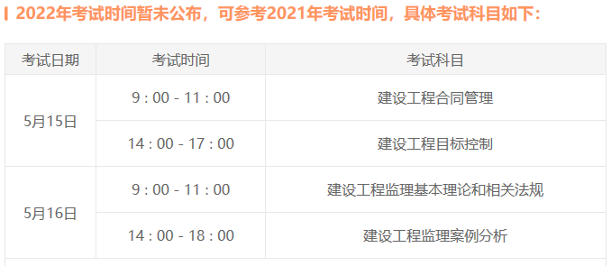 福建監(jiān)理工程師報名時間2022的簡單介紹  第2張