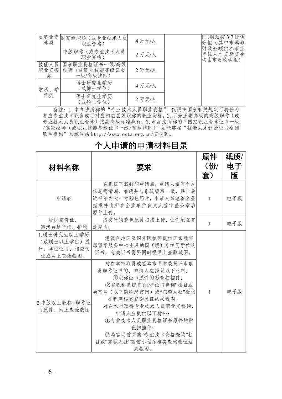 一級建造師證書在哪領(lǐng)取,一級建造師證書在哪領(lǐng)取的  第1張