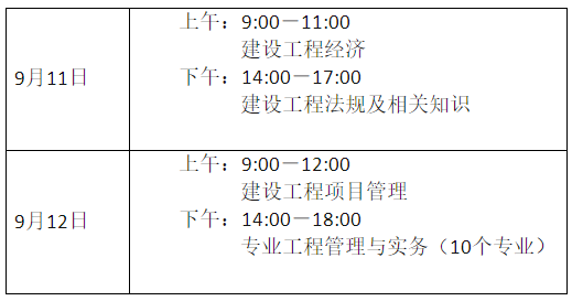 一級(jí)建造師在那里注冊(cè),一級(jí)建造師在那里注冊(cè)證書  第2張