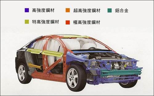 汽車結(jié)構(gòu)工程師前景汽車結(jié)構(gòu)工程師  第2張