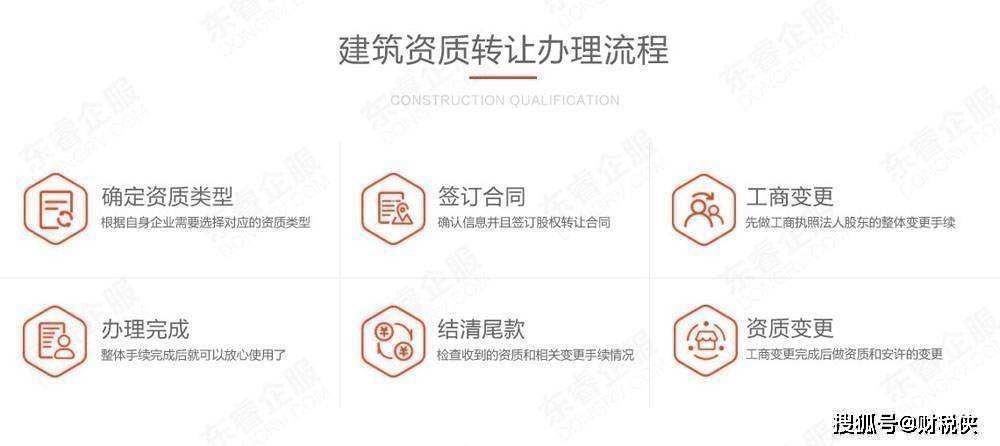 注冊巖土工程師證丟失怎么補(bǔ)辦,注冊巖土工程師被取消了嗎  第2張