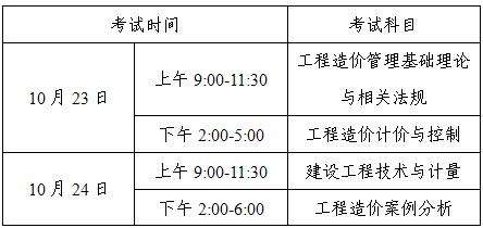 陜西二級(jí)造價(jià)師工程師考試時(shí)間安排,陜西二級(jí)造價(jià)師工程師考試時(shí)間  第1張