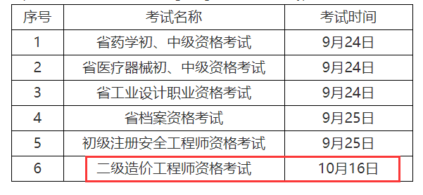 陜西二級(jí)造價(jià)師工程師考試時(shí)間安排,陜西二級(jí)造價(jià)師工程師考試時(shí)間  第2張