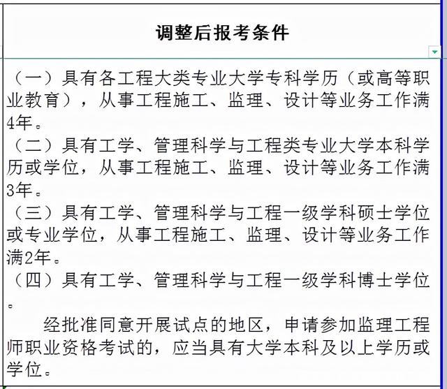 全國注冊監(jiān)理工程師報考條件程師注冊信息,報考全國注冊監(jiān)理工程師條件  第1張