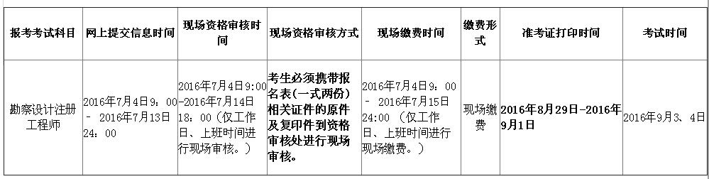 福建結(jié)構(gòu)工程師準(zhǔn)考證打印,福建二級結(jié)構(gòu)工程師報(bào)名時(shí)間  第2張