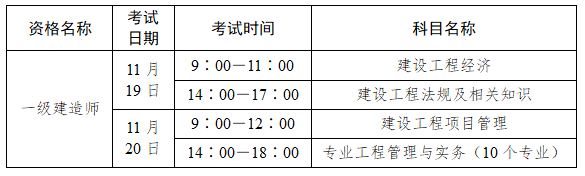 包含吉林一級建造師準(zhǔn)考證打印時(shí)間的詞條  第1張