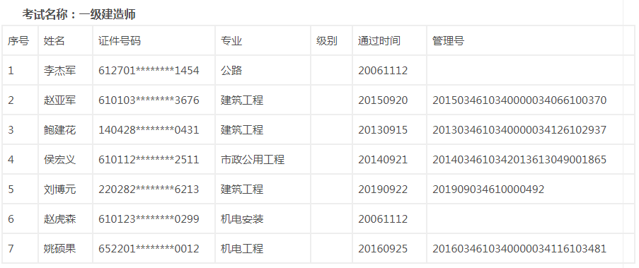 一級(jí)建造師考試時(shí)間哪天考一級(jí)建造師考試時(shí)間哪天  第1張