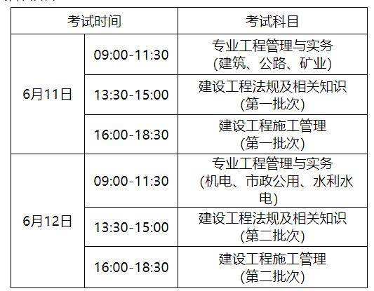 二級(jí)建造師在哪里報(bào)名的簡(jiǎn)單介紹  第2張