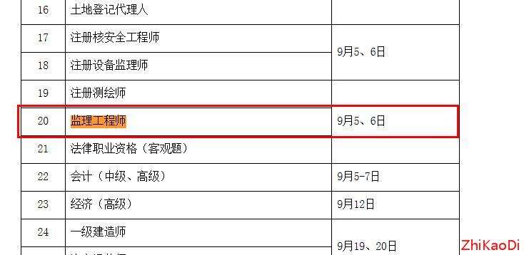 2023年全國注冊監理工程師報名時間,注冊監理工程師報名時間  第1張