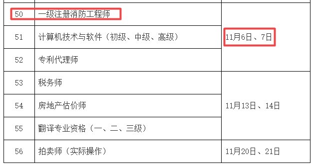消防工程師到哪里考試消防工程師到哪里考試報(bào)名  第1張
