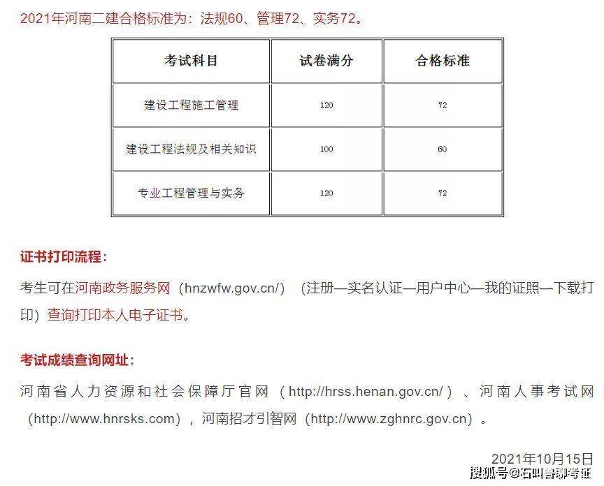 招二級建造師房建市政專業(yè),招二級建造師  第1張