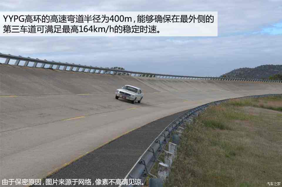 道路坡度最大限度道路坡度  第2張