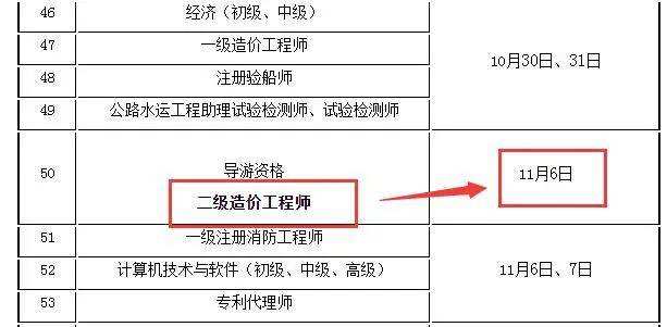 河北二級(jí)造價(jià)工程師報(bào)名時(shí)間,河北省二級(jí)造價(jià)工程師報(bào)考條件  第1張