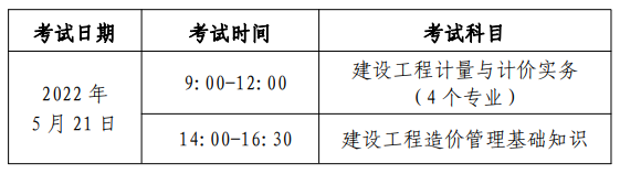 河北二級(jí)造價(jià)工程師報(bào)名時(shí)間,河北省二級(jí)造價(jià)工程師報(bào)考條件  第2張