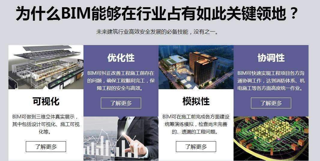 bim工程師都有哪些專業(yè)bim工程師都有哪些專業(yè)可以報考  第2張