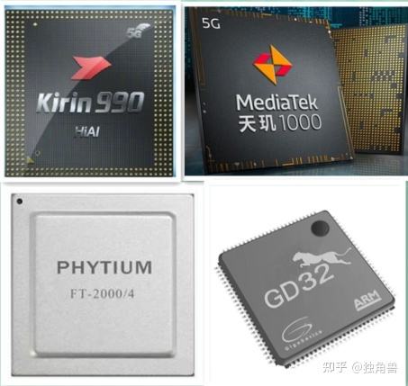 cpu結構工程師是什么水平的工作,cpu結構工程師是什么水平  第1張