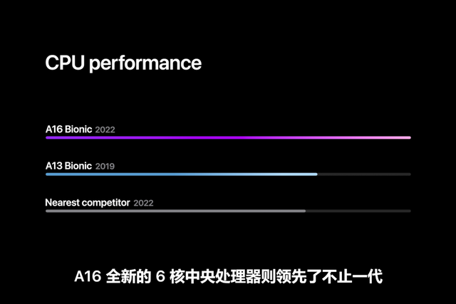 cpu結構工程師是什么水平的工作,cpu結構工程師是什么水平  第2張